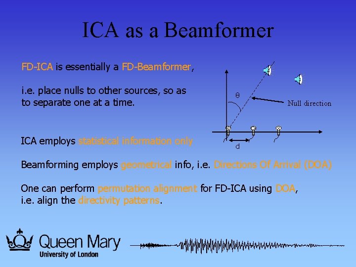 ICA as a Beamformer FD-ICA is essentially a FD-Beamformer, i. e. place nulls to