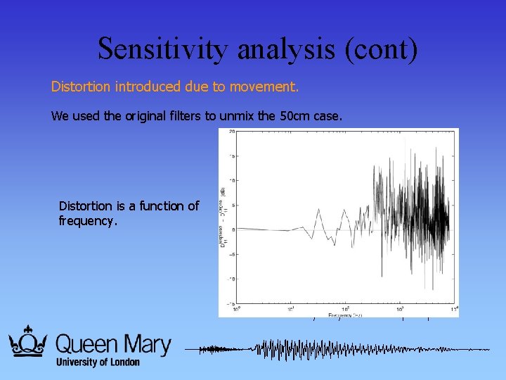 Sensitivity analysis (cont) Distortion introduced due to movement. We used the original filters to