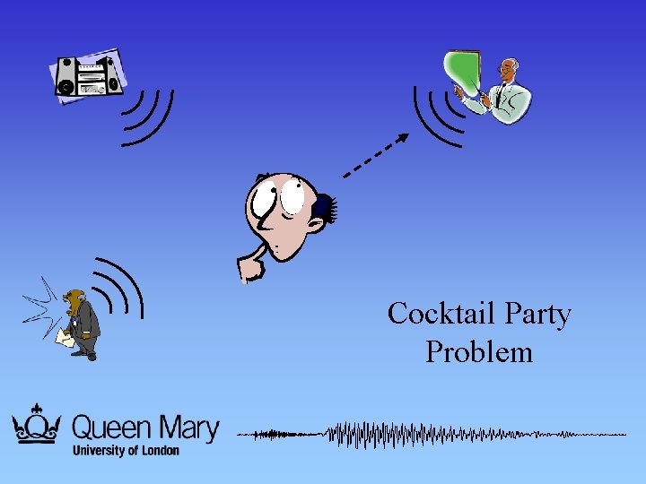 Cocktail Party Problem 