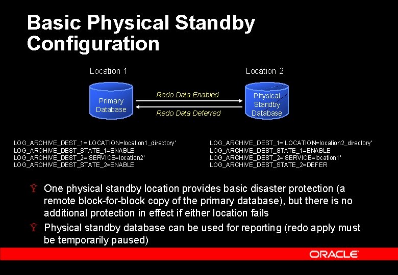 Basic Physical Standby Configuration Location 1 Primary Database Location 2 Redo Data Enabled Redo