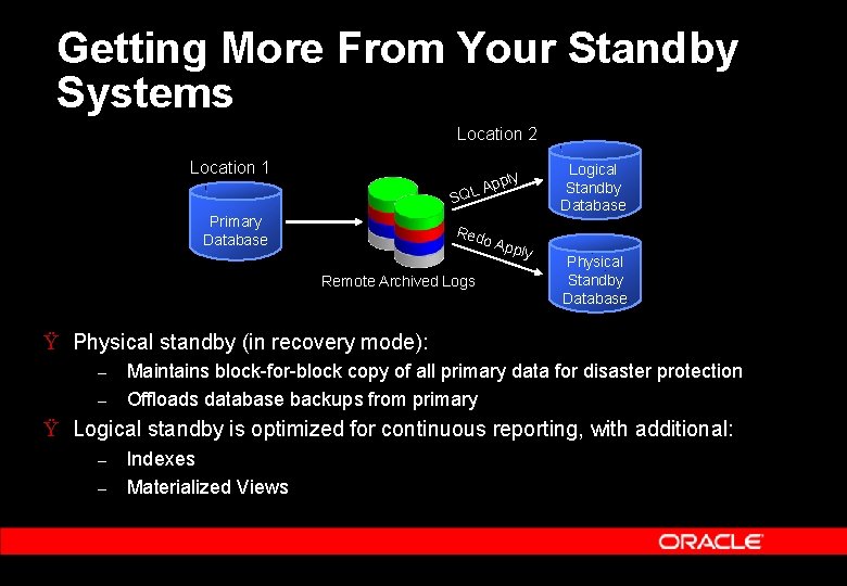 Getting More From Your Standby Systems Location 2 Location 1 ly App L Q