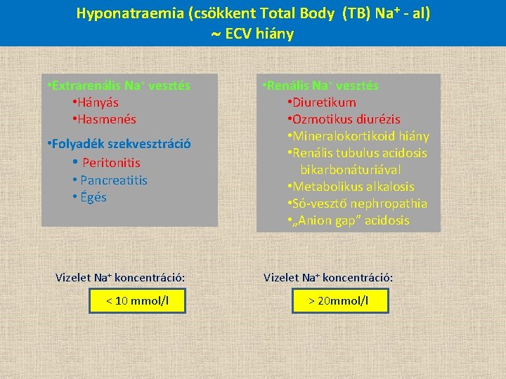 Hyponatraemia (csökkent Total Body (TB) Na+ - al) ECV hiány • Extrarenális Na+ vesztés