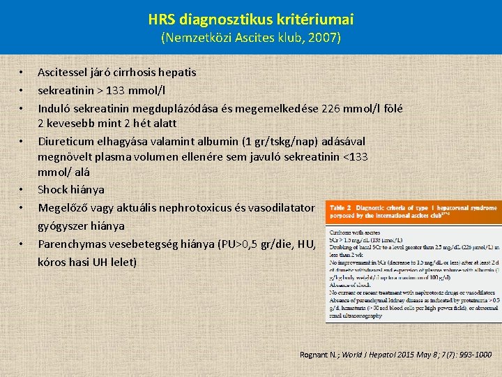 HRS diagnosztikus kritériumai (Nemzetközi Ascites klub, 2007) • • Ascitessel járó cirrhosis hepatis sekreatinin