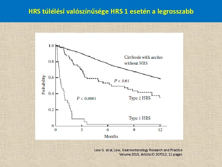 HRS túlélési valószínűsége HRS 1 esetén a legrosszabb Low G. et al, Low, Gastroenterology