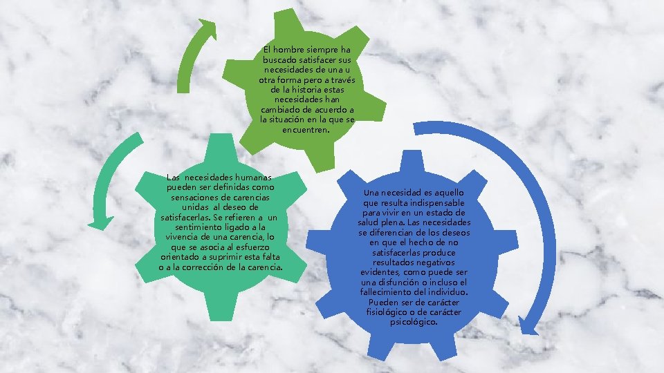 El hombre siempre ha buscado satisfacer sus necesidades de una u otra forma pero