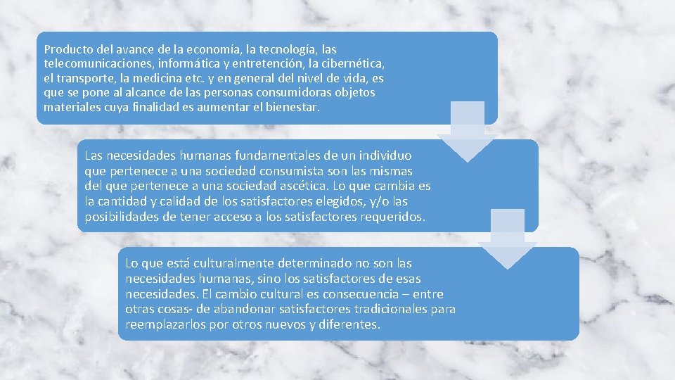 Producto del avance de la economía, la tecnología, las telecomunicaciones, informática y entretención, la