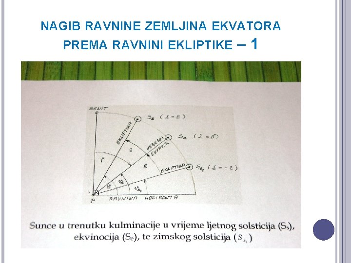 NAGIB RAVNINE ZEMLJINA EKVATORA PREMA RAVNINI EKLIPTIKE – 1 