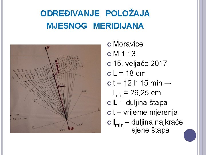 ODREĐIVANJE POLOŽAJA MJESNOG MERIDIJANA Moravice M 1: 3 15. veljače 2017. L = 18