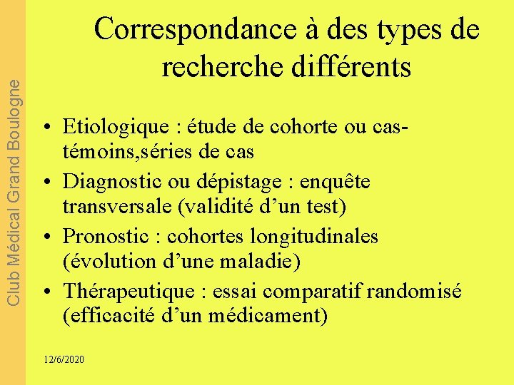 Club Médical Grand Boulogne Correspondance à des types de recherche différents • Etiologique :