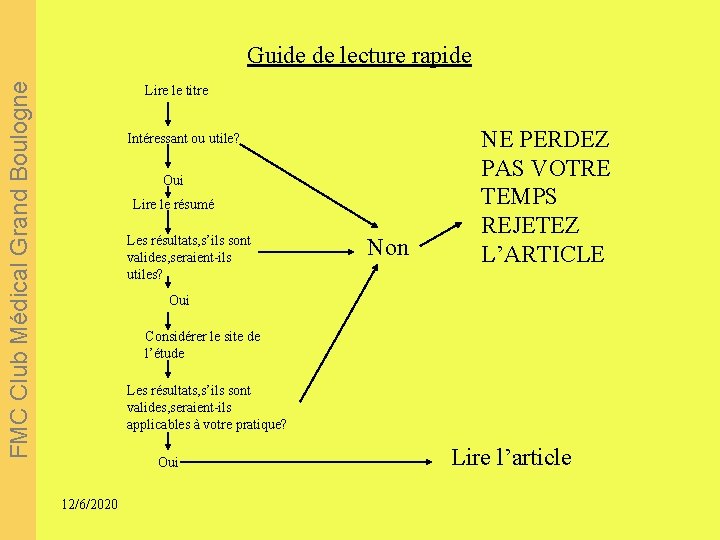 FMC Club Médical Grand Boulogne Guide de lecture rapide Lire le titre Intéressant ou