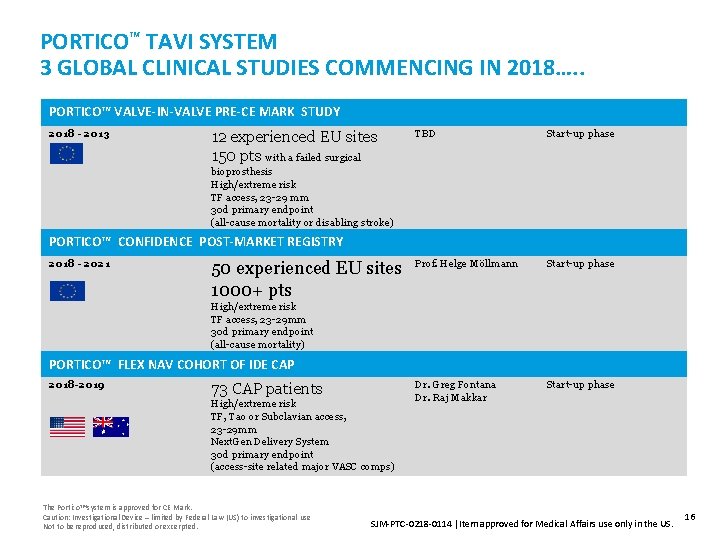 PORTICO™ TAVI SYSTEM 3 GLOBAL CLINICAL STUDIES COMMENCING IN 2018…. . PORTICO™ VALVE-IN-VALVE PRE-CE