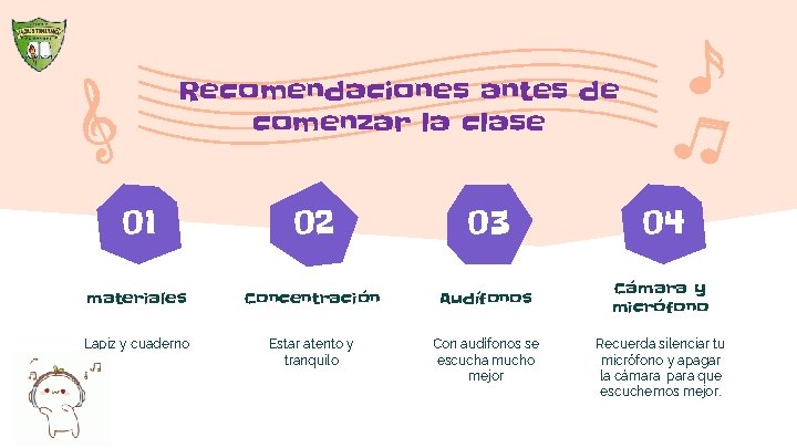 Recomendaciones antes de comenzar la clase 01 02 03 04 materiales Concentración Audífonos Cámara