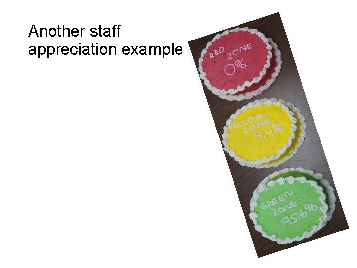 Another staff appreciation example 