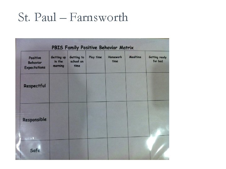 St. Paul – Farnsworth 