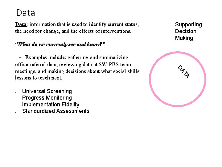 Data: information that is used to identify current status, the need for change, and