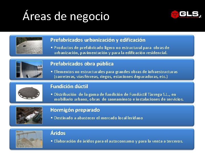 Áreas de negocio Prefabricados urbanización y edificación • Productos de prefabricado ligero no estructural