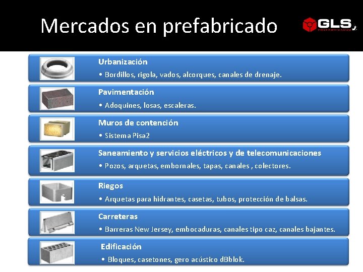 Mercados en prefabricado Urbanización • Bordillos, rigola, vados, alcorques, canales de drenaje. Pavimentación •