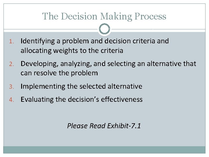 The Decision Making Process 1. Identifying a problem and decision criteria and allocating weights