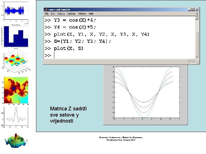 Matrica Z sadrži sve setove y vrijednosti Branislav Vuksanovic – Matlab for Engineers Politehnika