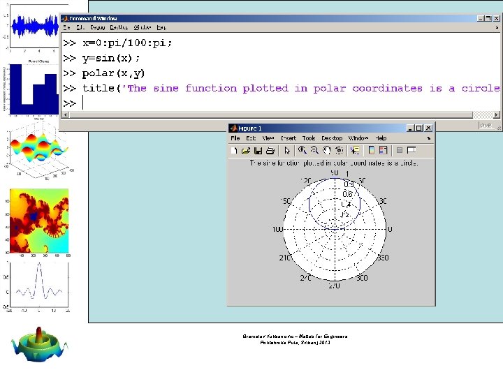 Branislav Vuksanovic – Matlab for Engineers Politehnika Pula, Svibanj 2013 