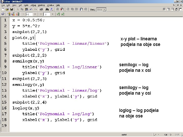 x-y plot – linearna podjela na obje ose semilogx – log podjela na x