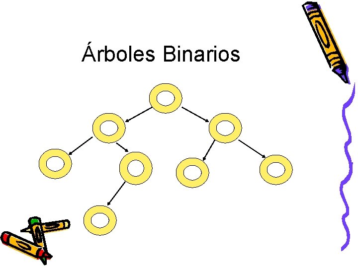 Árboles Binarios 