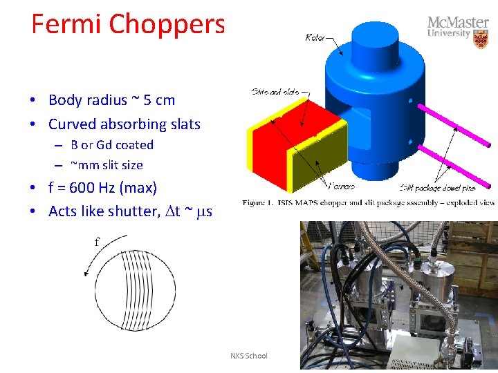 Fermi Choppers • Body radius ~ 5 cm • Curved absorbing slats – B