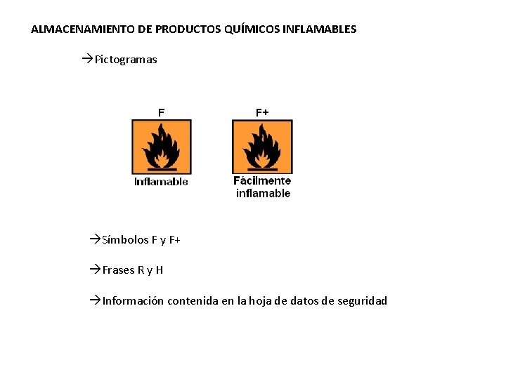 ALMACENAMIENTO DE PRODUCTOS QUÍMICOS INFLAMABLES Pictogramas Símbolos F y F+ Frases R y H