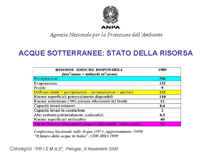 Agenzia Nazionale per la Protezione dell’Ambiente ACQUE SOTTERRANEE: STATO DELLA RISORSA Convegno : “PR.