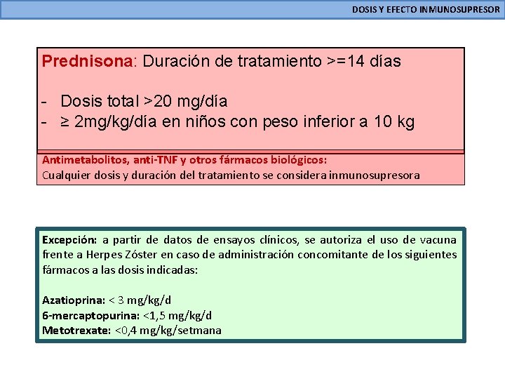 DOSIS Y EFECTO INMUNOSUPRESOR Prednisona: Duración de tratamiento >=14 días - Dosis total >20