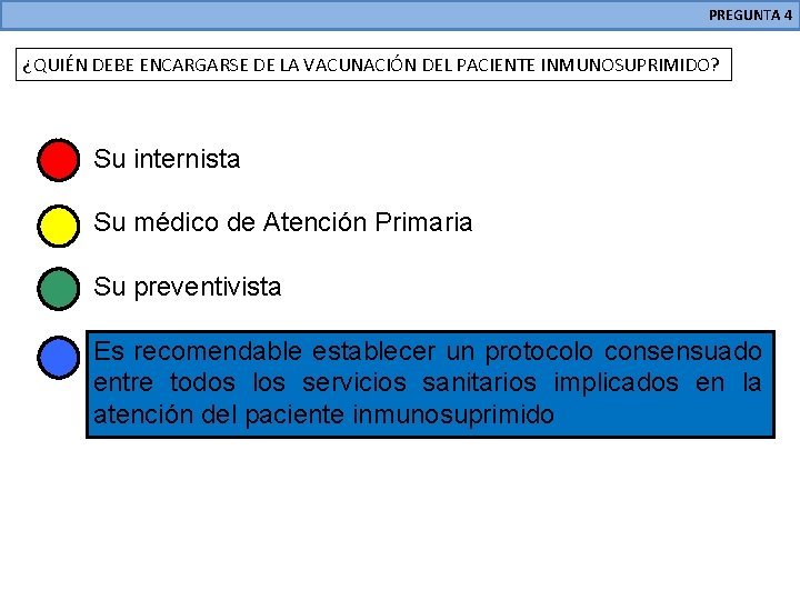 PREGUNTA 4 ¿QUIÉN DEBE ENCARGARSE DE LA VACUNACIÓN DEL PACIENTE INMUNOSUPRIMIDO? Su internista Su