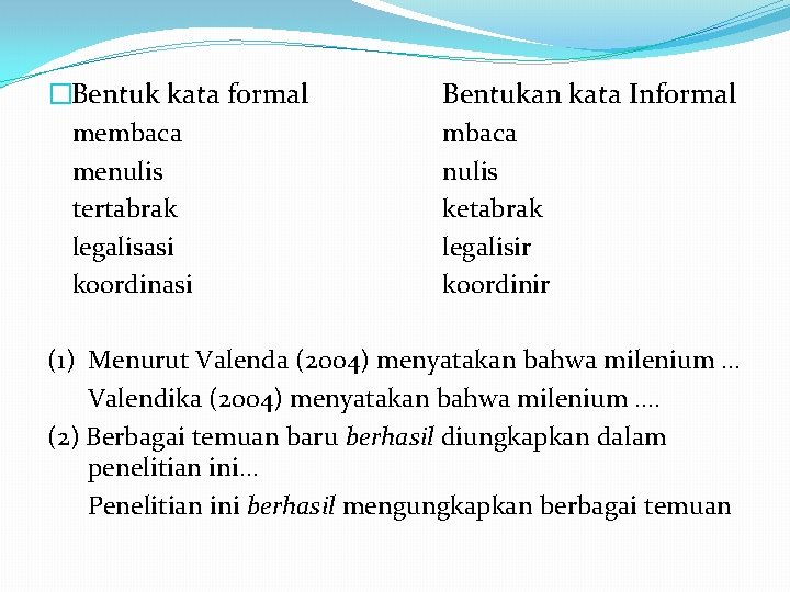 �Bentuk kata formal membaca menulis tertabrak legalisasi koordinasi Bentukan kata Informal mbaca nulis ketabrak