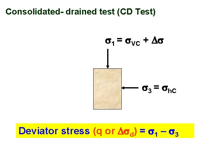 Consolidated- drained test (CD Test) 1 = VC + 3 = h. C Deviator