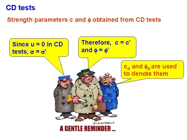 CD tests Strength parameters c and f obtained from CD tests Since u =