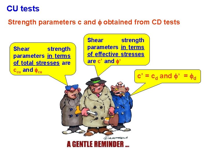 CU tests Strength parameters c and f obtained from CD tests Shear strength parameters