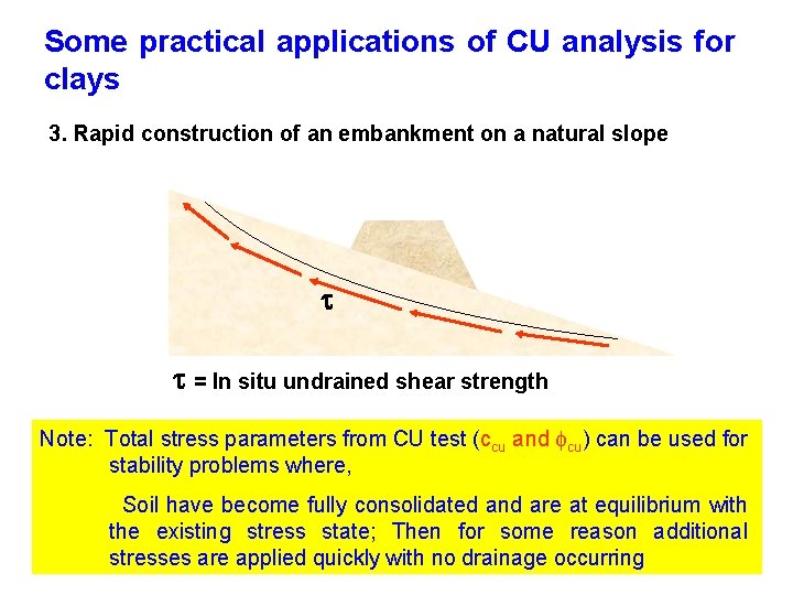 Some practical applications of CU analysis for clays 3. Rapid construction of an embankment
