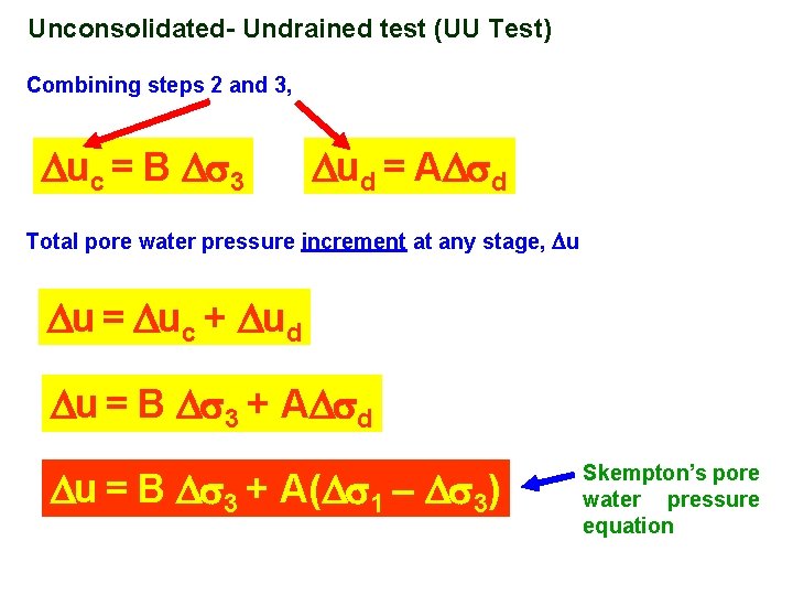 Unconsolidated- Undrained test (UU Test) Combining steps 2 and 3, uc = B 3