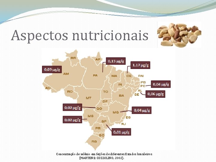 Aspectos nutricionais Concentração de selênio em feijões de diferentes Estados brasileiros (MARTENS; COZZOLINO, 2002).