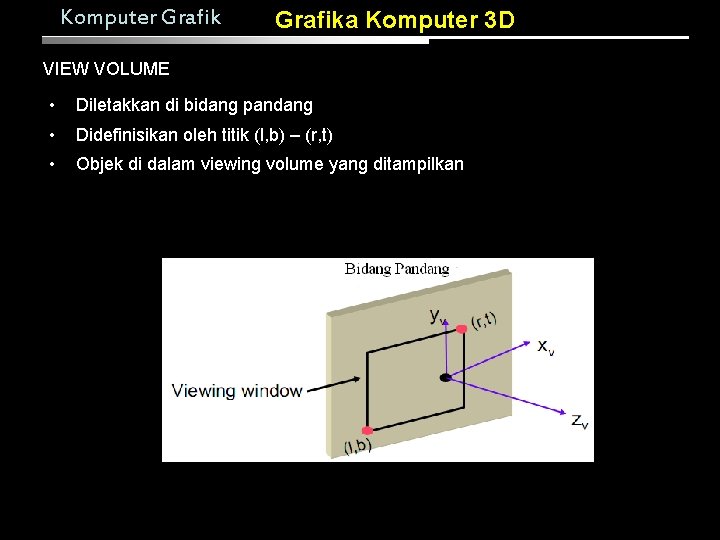 Komputer Grafika Komputer 3 D VIEW VOLUME • Diletakkan di bidang pandang • Didefinisikan