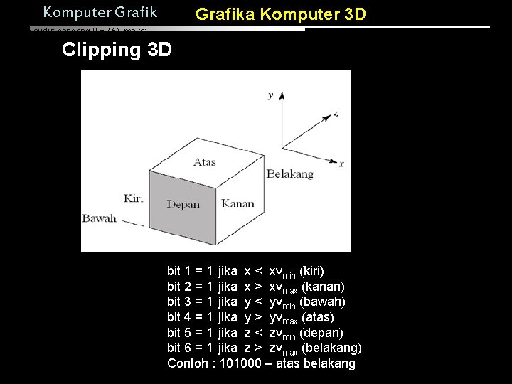 Komputer Grafika Komputer 3 D karena sudut pandang θ = 45 o, maka: Clipping