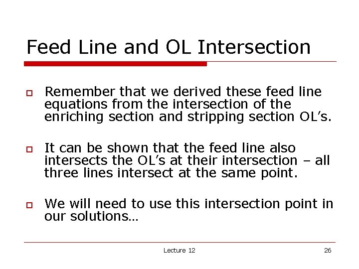 Feed Line and OL Intersection o o o Remember that we derived these feed