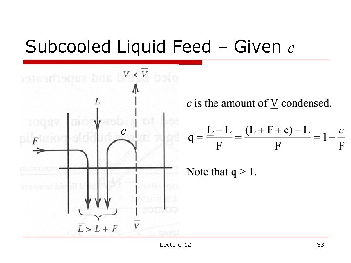 Subcooled Liquid Feed – Given c c Lecture 12 33 