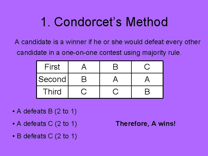 1. Condorcet’s Method A candidate is a winner if he or she would defeat