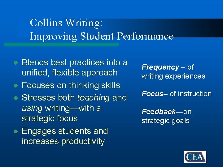 Collins Writing: Improving Student Performance l l Blends best practices into a unified, flexible