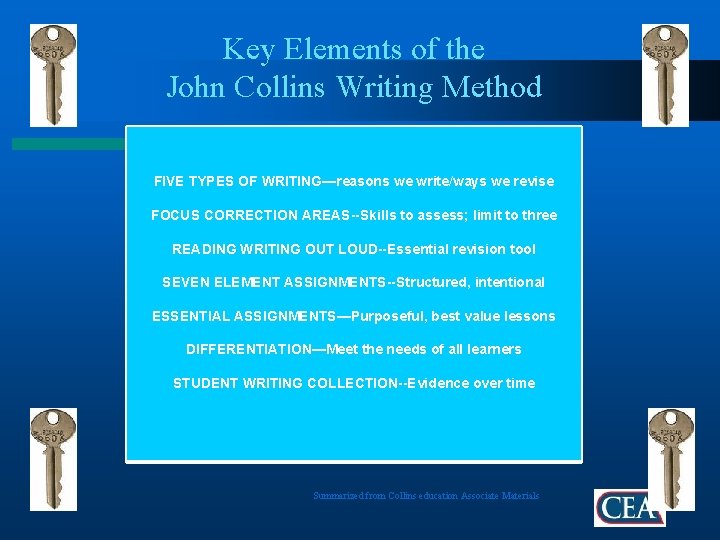 Key Elements of the John Collins Writing Method FIVE TYPES OF WRITING—reasons we write/ways