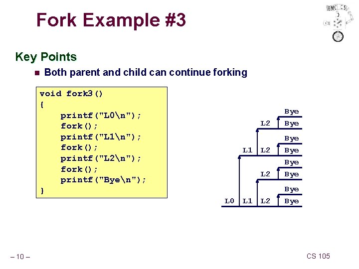 Fork Example #3 Key Points n Both parent and child can continue forking void