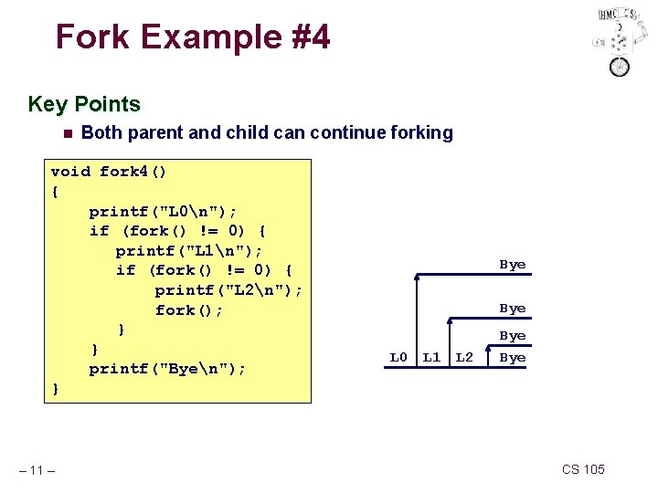 Fork Example #4 Key Points n Both parent and child can continue forking void