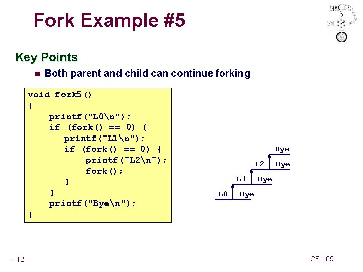 Fork Example #5 Key Points n Both parent and child can continue forking void