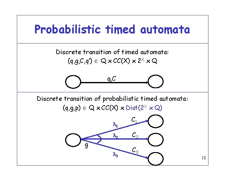 Probabilistic timed automata Discrete transition of timed automata: (q, g, C, q’) Q x