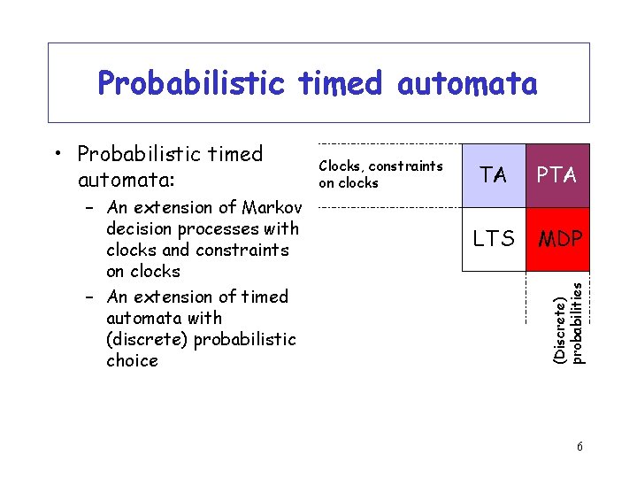 Probabilistic timed automata – An extension of Markov decision processes with clocks and constraints